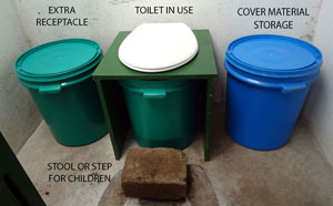 Compost Toilets in Africa
